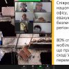 Наукова цукерня 2022